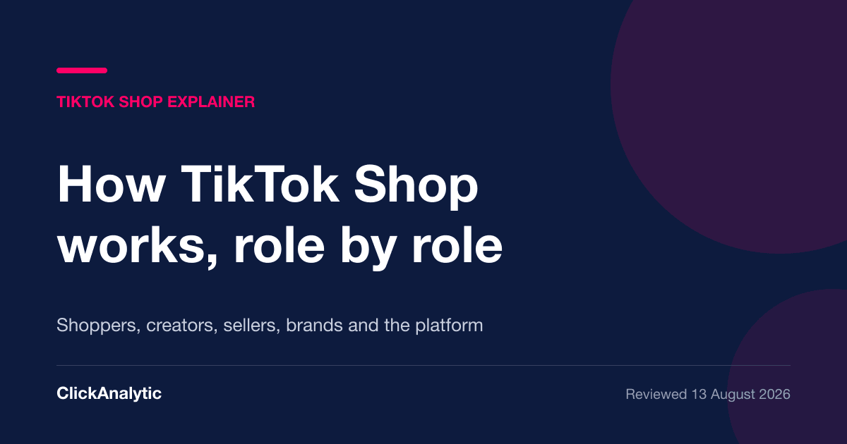 How TikTok Shop Works: Every Role, Every Step of the Sale
