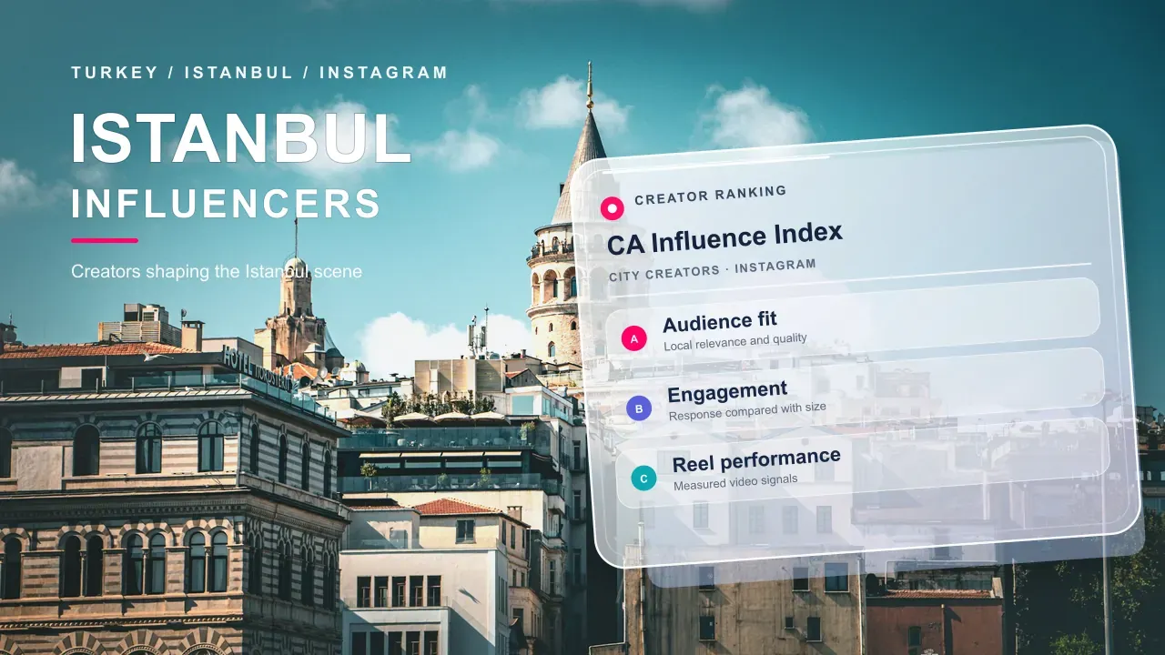 Top Istanbul Influencers on Instagram