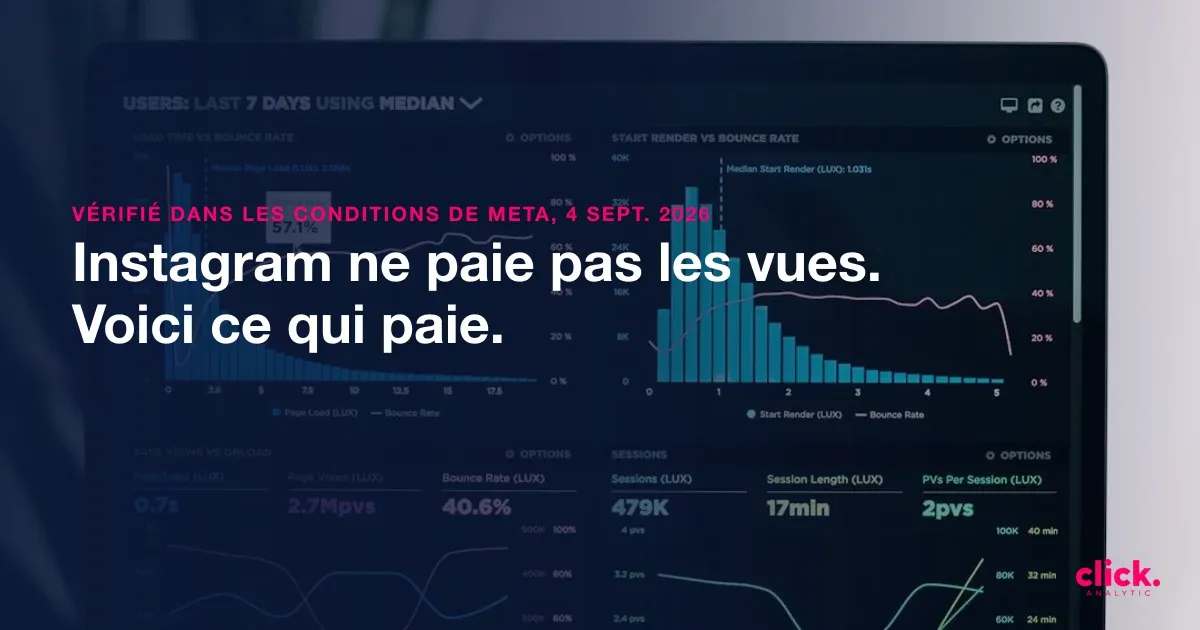 Combien Instagram paie-t-il pour 1 000 vues ?