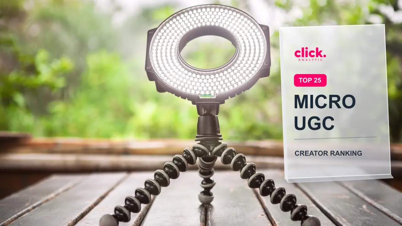 Top 25 Micro UGC Creators on Instagram