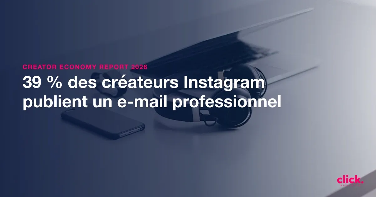 Comment trouver l'adresse mail d'un compte Instagram : les quatre endroits où elle se trouve