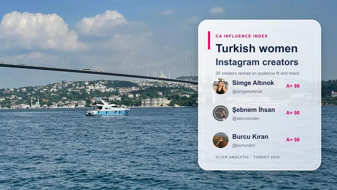Top 25 Turkish Female Instagram Influencers