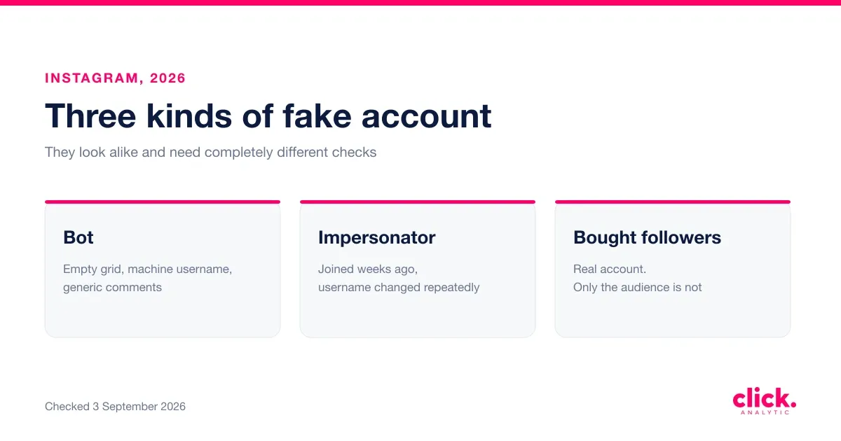 Instagram profile being checked for signs of a fake account