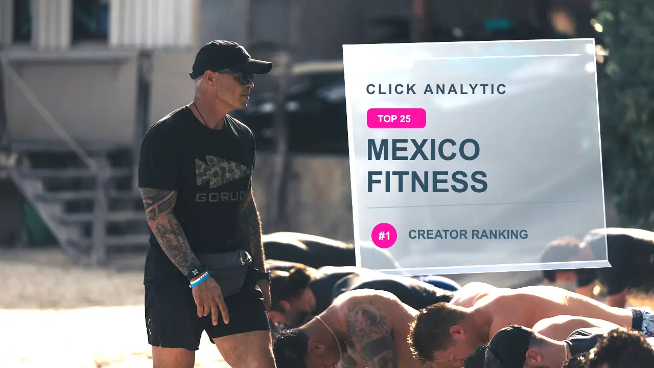Top 25 Mexican Fitness Influencers on Instagram (2026)