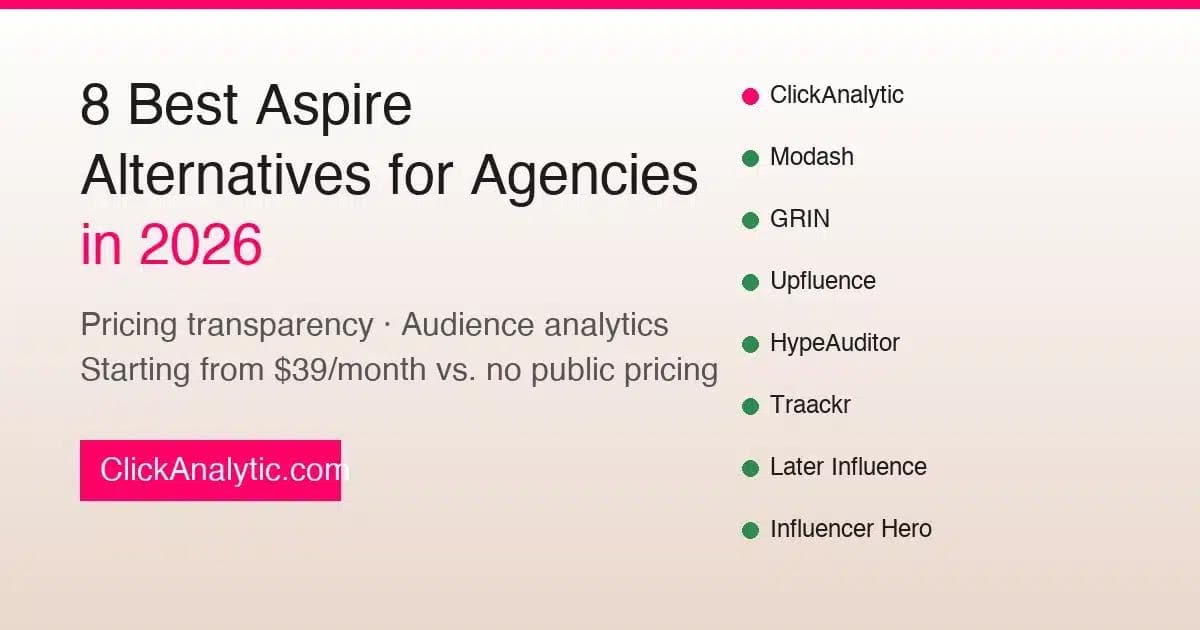 8 Best Aspire Alternatives in 2026