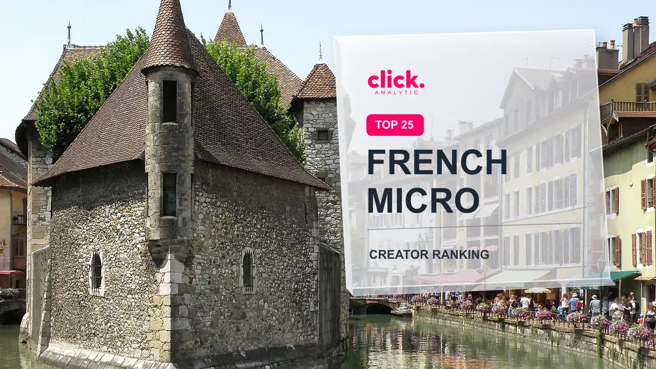 Top 25 French Nano and Micro Influencers on Instagram (Sep 2026)