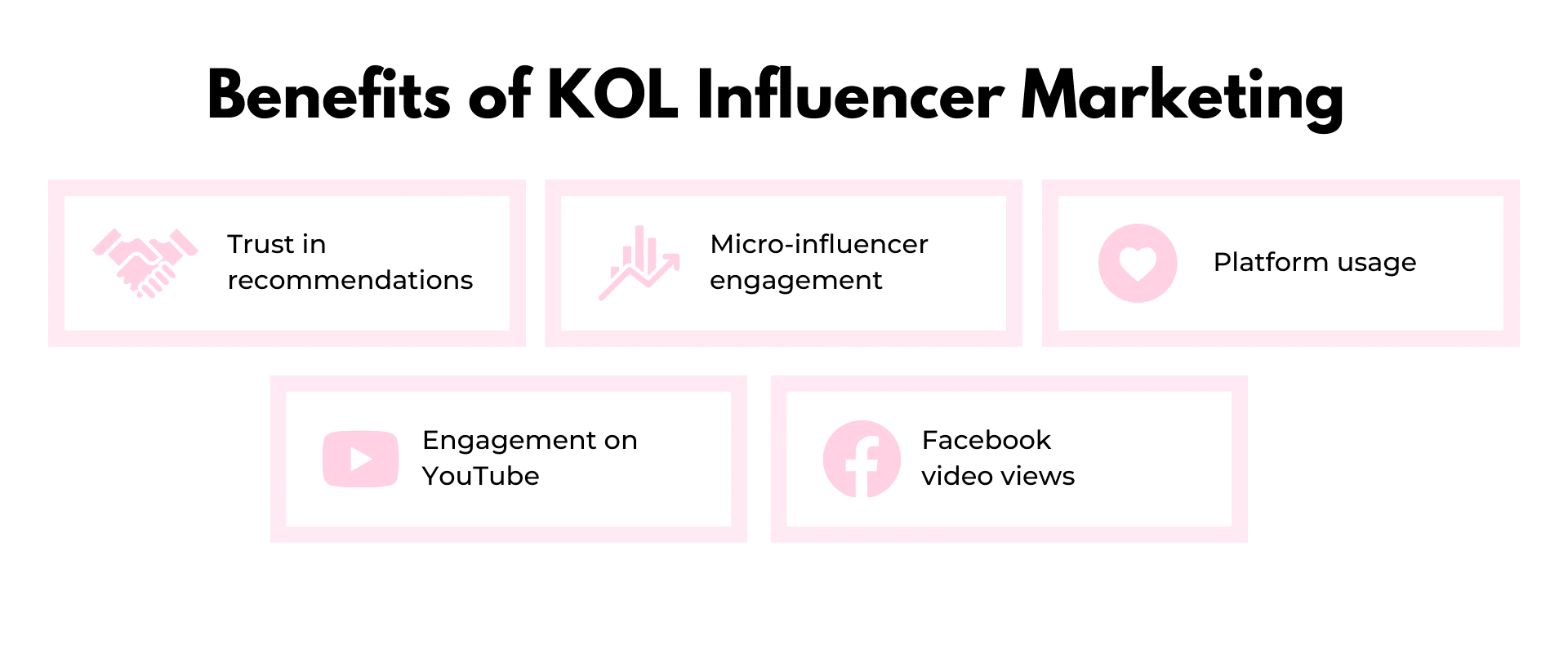 Benefits of KOL influencer marketing.