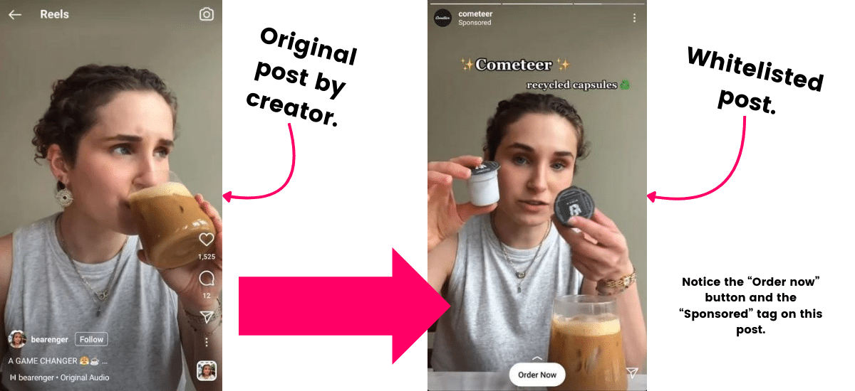 Side-by-side images of a person holding a drink, promoting a product. The left image shows the original creator's post while the right shows a whitelisted post with a sponsored tag and an "Order now" button.