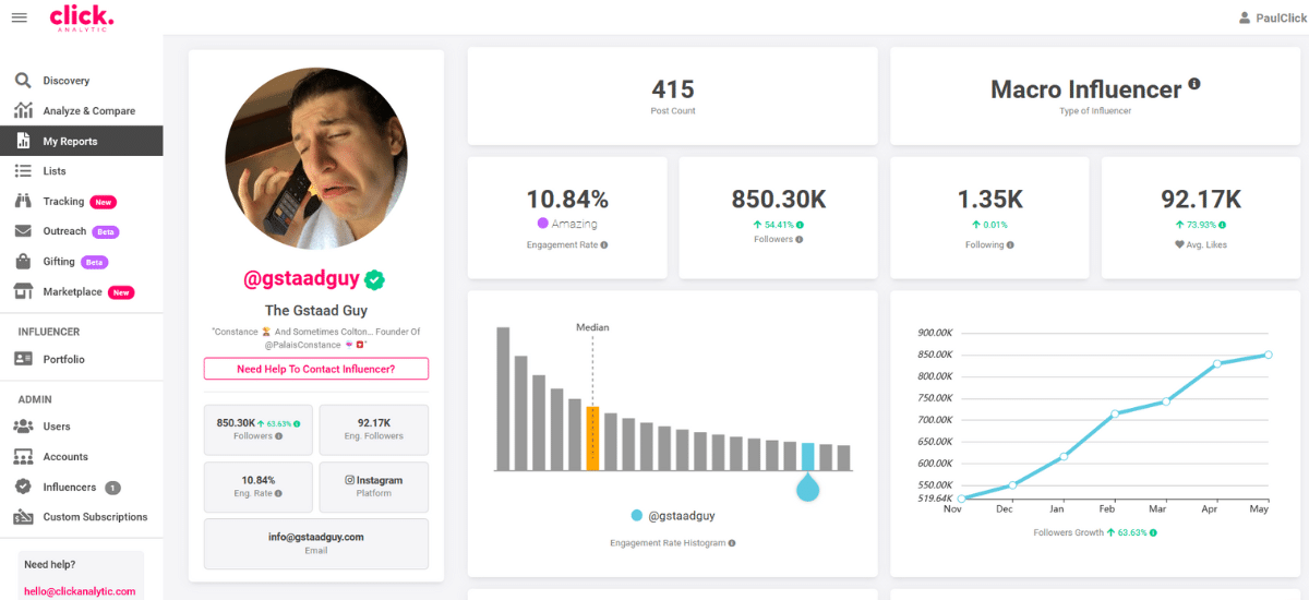 A social media analytics dashboard for L'Oreal Paris, showcasing engagement metrics such as engagement rate, total followers, daily followers, likes, and a growth graph. The profile photo of the L'Oreal account is prominently displayed.