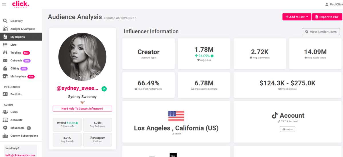 Screenshot of an influencer analysis dashboard showing information about the Instagram user @sydney_sweeney. Details include follower count, engagement rate, audience location, and estimated earnings, with a comparison to fellow influencers like the Gstaad Guy.