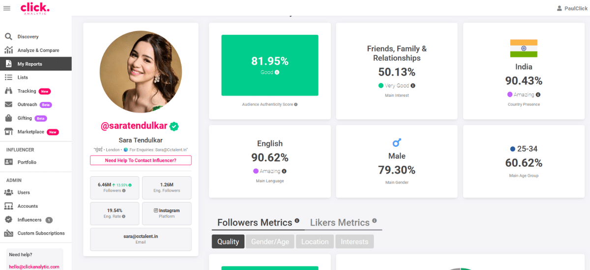 Screenshot of a social media analytics dashboard featuring the Gstaad Guy's profile with metrics on follower quality, demographics, and content performance. The profile includes a profile picture, username, and influence rating.