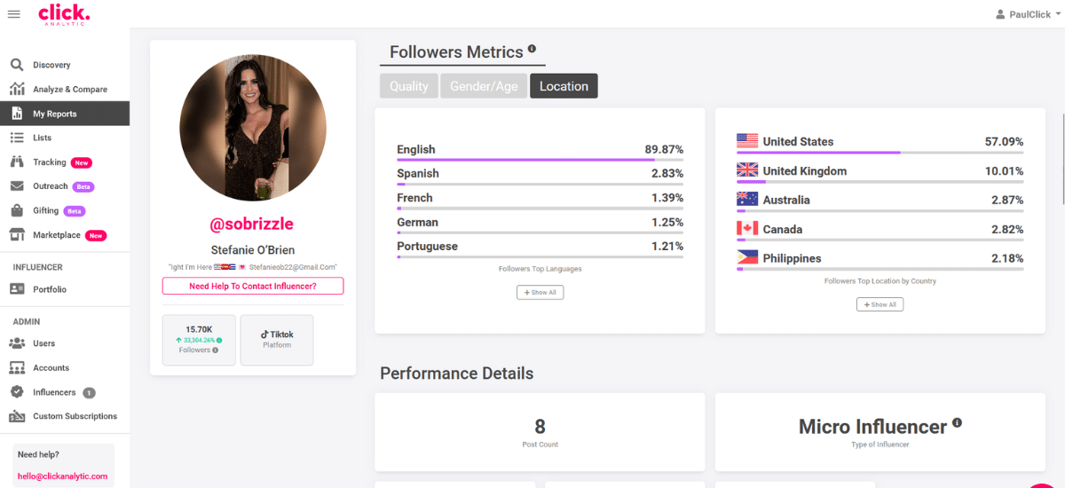 Screenshot of a social media analytics dashboard displaying user @sobrizzle with 15.3K followers. Majority followers are English speakers (89.87%) from the United States (57.09%). Insights offer a glimpse into trends akin to "Dancing For The Devil: Inside the 7M TikTok Cult.