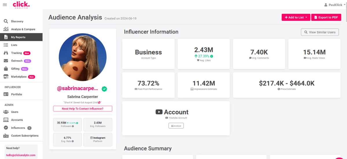 Screenshot of an Audience Analysis report for @sabrinacarpenter. Key metrics include 2.43M business account type, 7.40K average likes, 15.14M average comments, and an estimated worth of $12.7K - $464.0K—ideal insights for crafting impactful UGC ads.