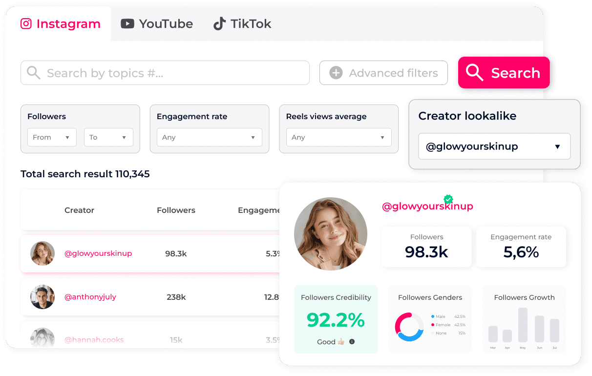 A screenshot of a social media analytics tool showing search results with filters and metrics for Instagram users,including followers,engagement rates,and credibility scores.