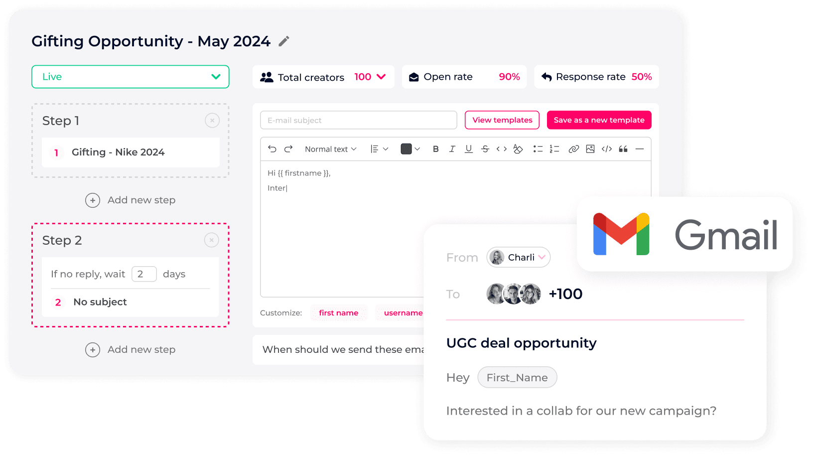 A user interface showing steps for managing a gifting opportunity campaign and composing an email draft for collaboration using a provided template with Google Gmail integration.