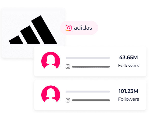 Adidas logo with two Instagram profiles shown, one with 43.65M followers and the other with 101.23M followers.