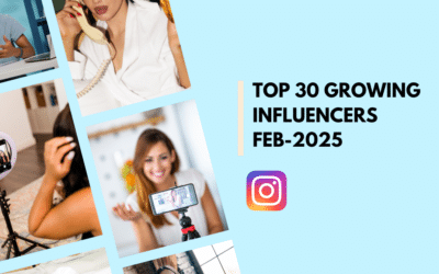 Most Growing Creators on Instagram in February 2025